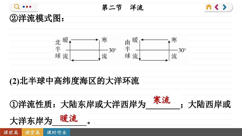 4.2 洋流（课件PPT）08