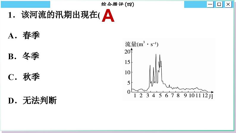 人教版地理选修1 第四章 水的运动（综合测评课件PPT）03