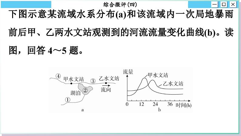 人教版地理选修1 第四章 水的运动（综合测评课件PPT）08