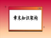 人教版地理选修1 第五章 自然环境的整体性与差异性 探究与评估（课件PPT）