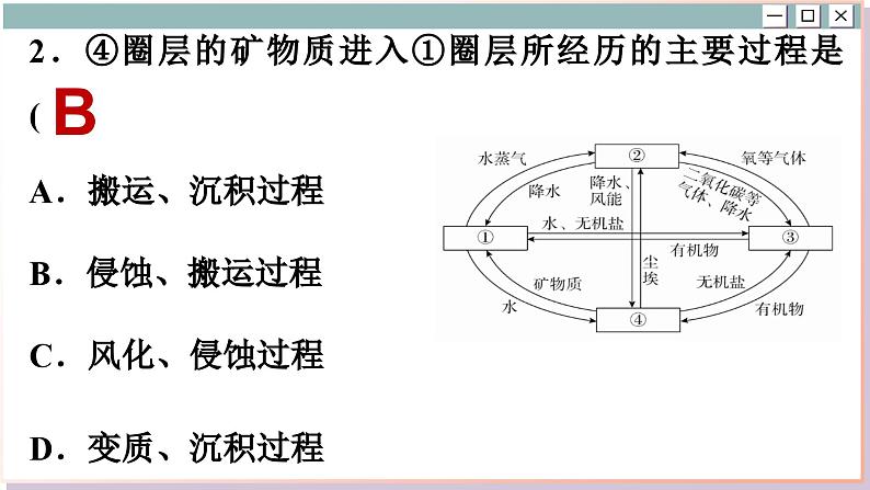 人教版地理选修1 第五章 自然环境的整体性与差异性（综合测评课件PPT）04