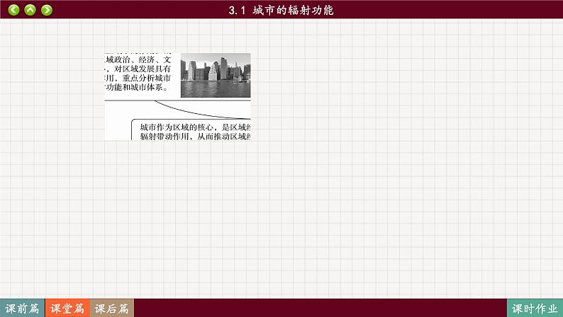 3.1 城市的辐射功能（课件PPT）02