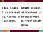 3.1 城市的輻射功能（課件PPT）