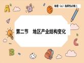 3.2 地區(qū)產(chǎn)業(yè)結(jié)構(gòu)變化（課件PPT）