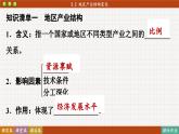 3.2 地區(qū)產(chǎn)業(yè)結(jié)構(gòu)變化（課件PPT）