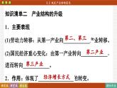 3.2 地區(qū)產(chǎn)業(yè)結(jié)構(gòu)變化（課件PPT）
