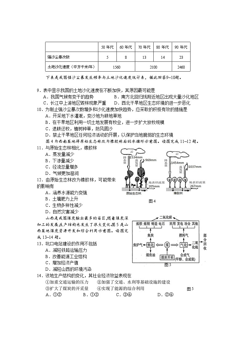 江苏省苏州市相城区陆慕高级中学2020-2021学年高二下学期4月月考地理试卷02