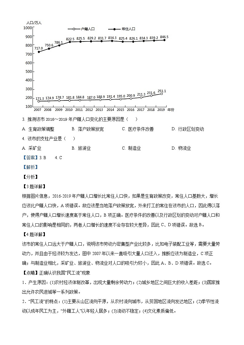 精品解析：宁夏石嘴山市平罗中学2021-2022学年高一下学期期中地理试题（解析版）02