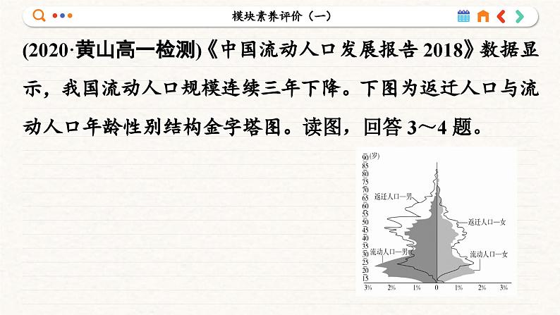 人教版地理必修2 模块素养评价一（课件PPT）第7页