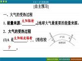 2.2.1大气受热过程（课件PPT）