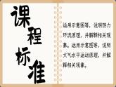 2.2.2大气运动（课件PPT）