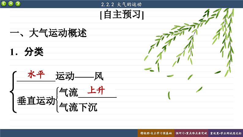 2.2.2大气运动（课件PPT）第4页