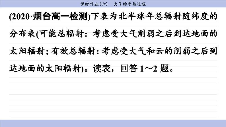 2.2.1大气受热过程（同步练习课件）第3页