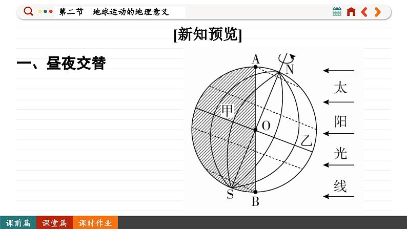 1.2.1 昼夜交替和沿地表水平运动物体的运动方向的偏转（课件PPT）05