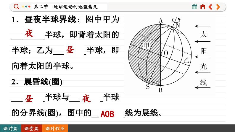 1.2.1 昼夜交替和沿地表水平运动物体的运动方向的偏转（课件PPT）06