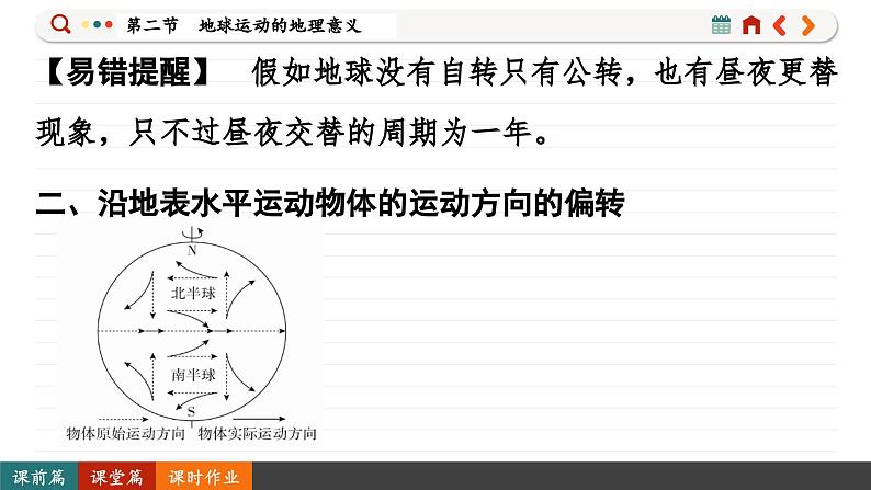 1.2.1 昼夜交替和沿地表水平运动物体的运动方向的偏转（课件PPT）08