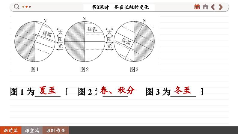 1.2.3 昼夜长短的变化（课件PPT）05