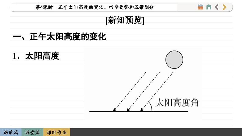 1.2.4 正午太阳高度的变化、四季更替和五带划分（课件PPT）04