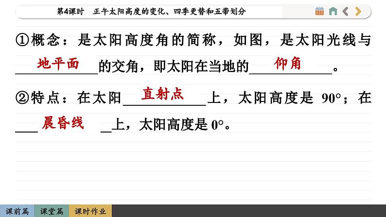 1.2.4 正午太阳高度的变化、四季更替和五带划分（课件PPT）05