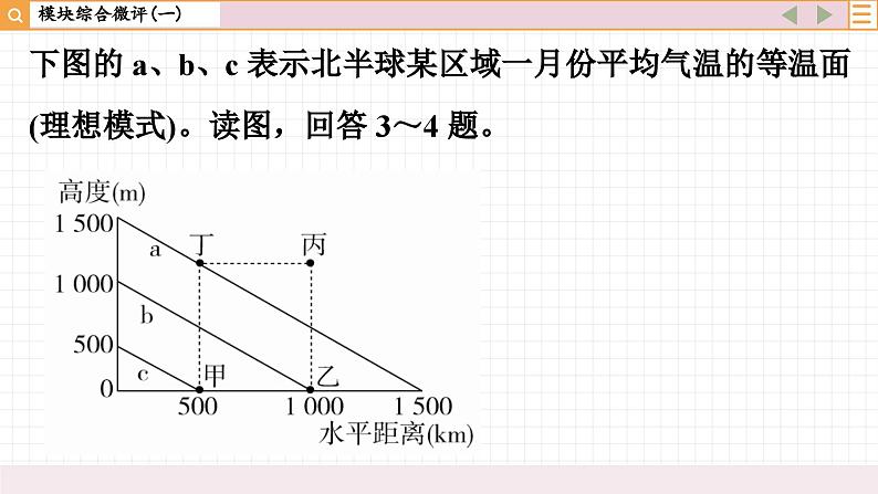 人教版地理选修1 模块综合测评一（课件PPT）07