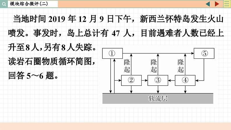 人教版地理选修1 模块综合测评二（课件PPT）08