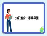 人教版地理选修2 第一章 区域与区域发展 阶段复习（课件PPT）