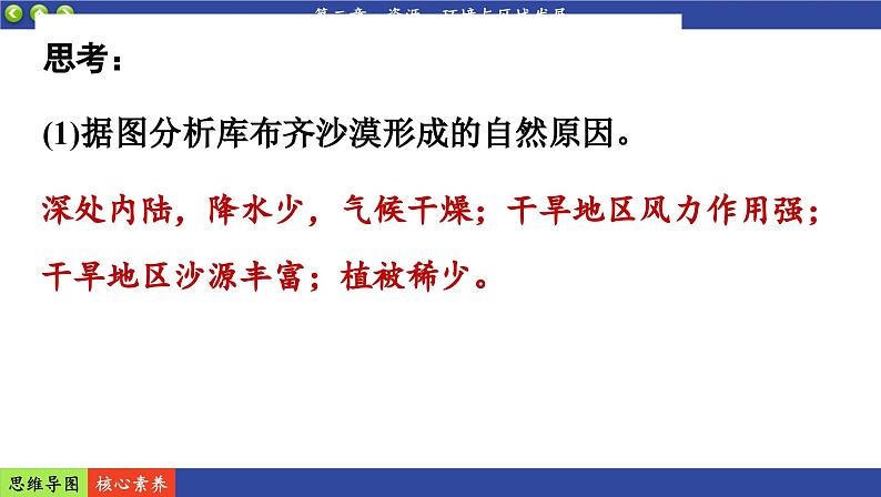 人教版地理选修2 第二章 资源、环境与区域发展 阶段复习（课件PPT）08