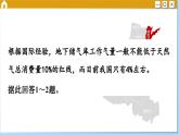 人教版地理选修2 第二章 资源、环境与区域发展 综合测评（课件PPT）