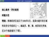 人教版地理选修2 第三章 城市、产业与区域发展 阶段复习（课件PPT）
