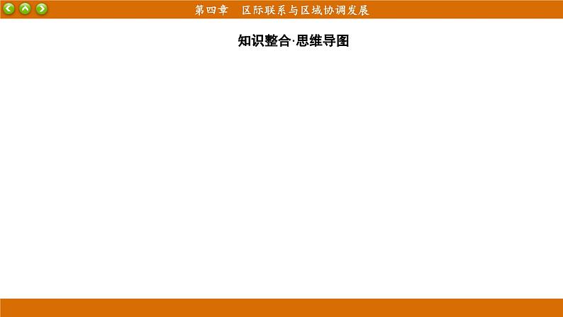 人教版地理选修2 第四章 区际联系与区域协调发展 阶段复习（课件PPT）第2页