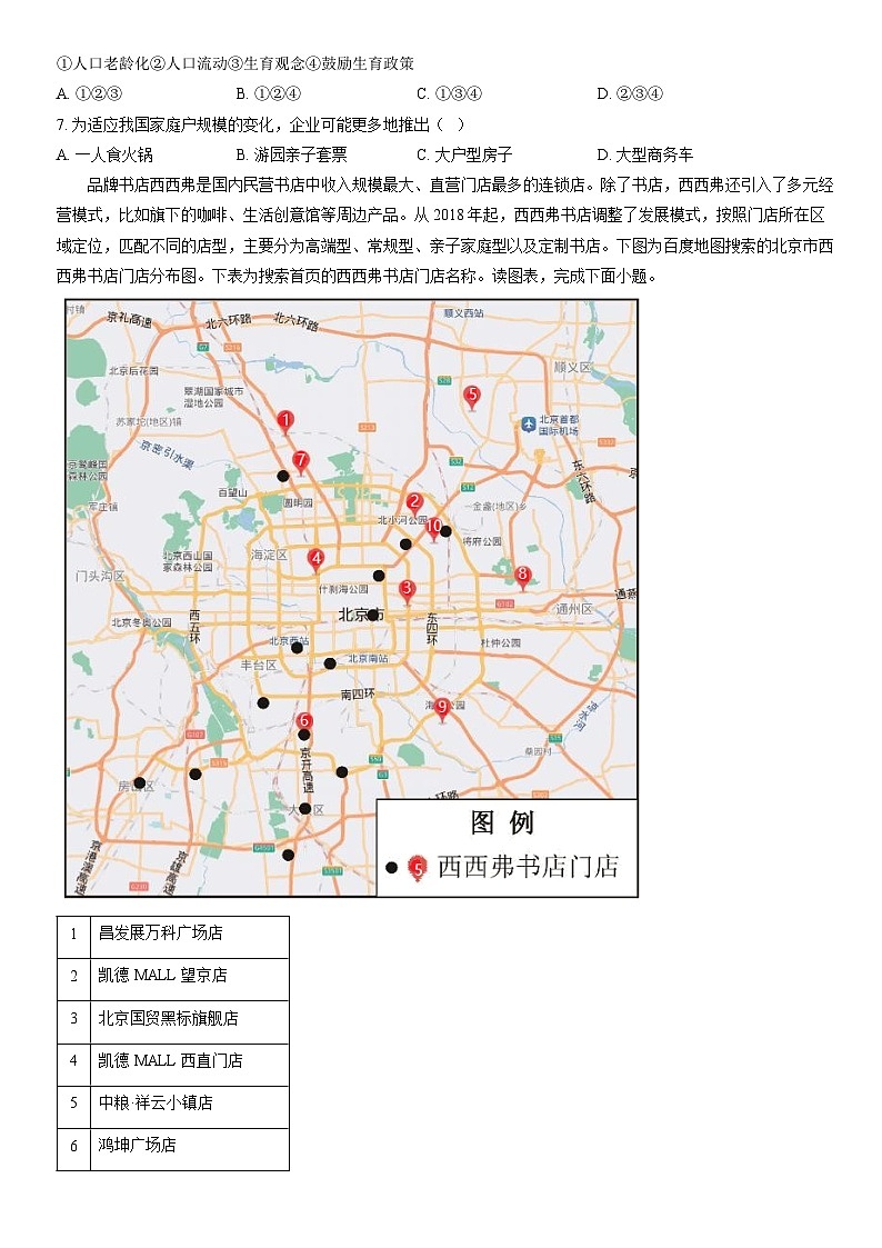 2022北京大兴兴华中学高一（下）期中地理（教师版）第3页