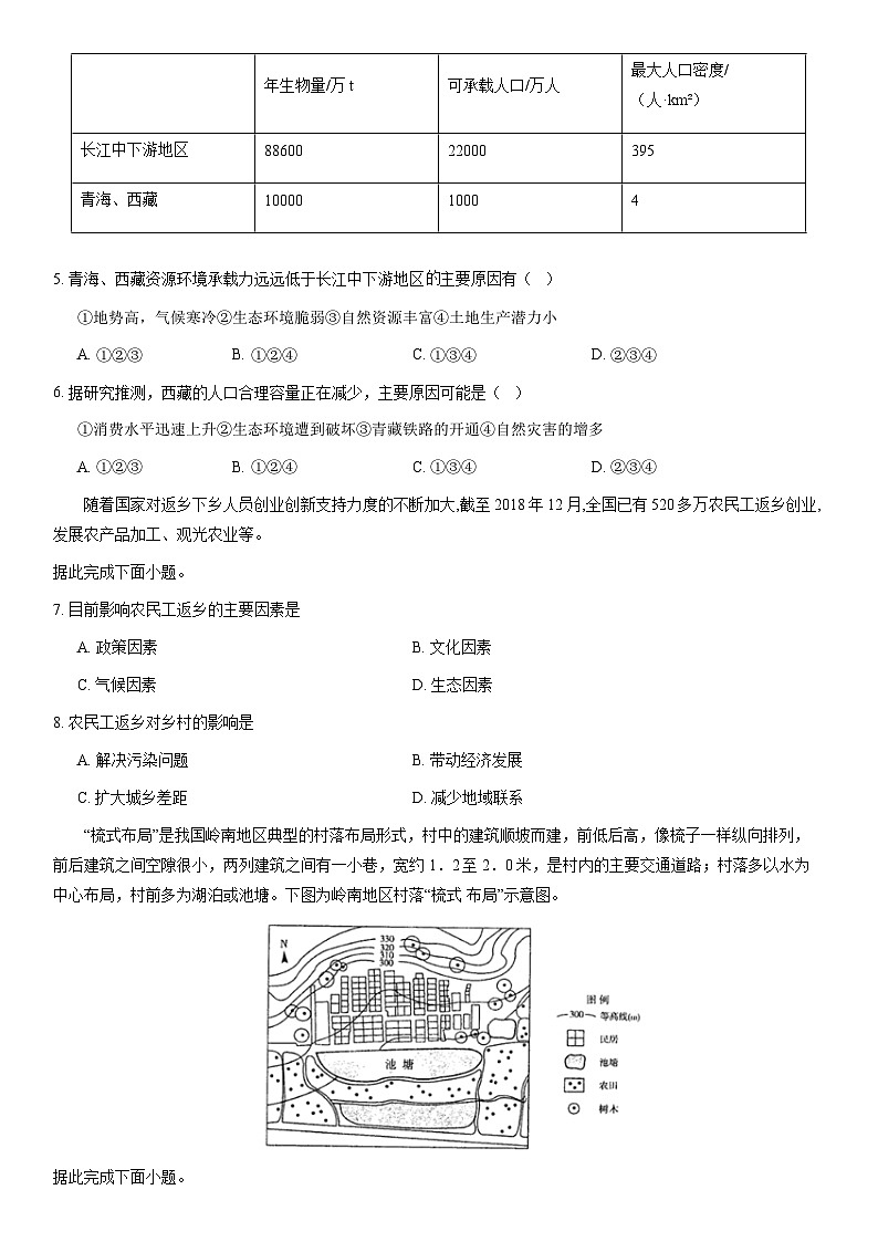 2021北京房山高一（下）期中地理（教师版） 试卷02