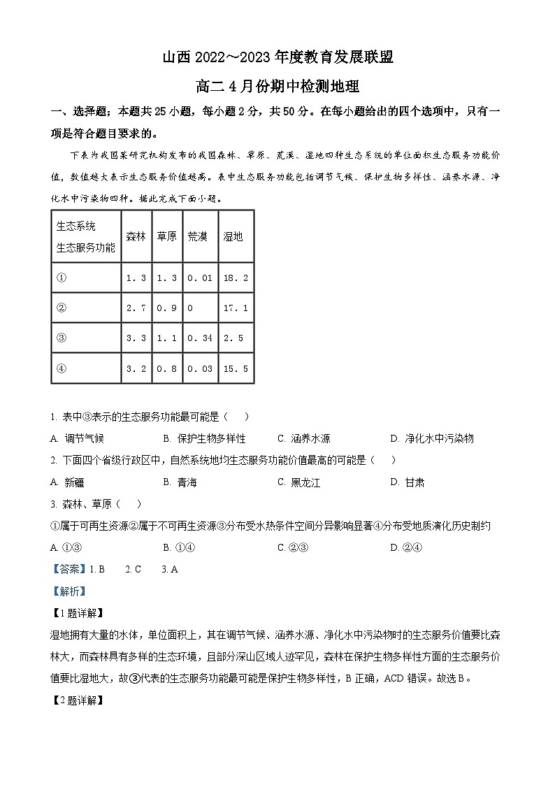 山西省运城市教育发展联盟2022-2023年度高二地理下学期4月期中检测试题（Word版附解析）第1页