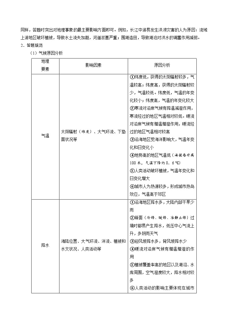 秘籍06 综述答题模板与技巧-备战高考地理抢分秘籍（全国通用）02