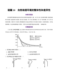 秘籍10  自然地理环境的整体性和差异性-备战高考地理抢分秘籍（全国通用）