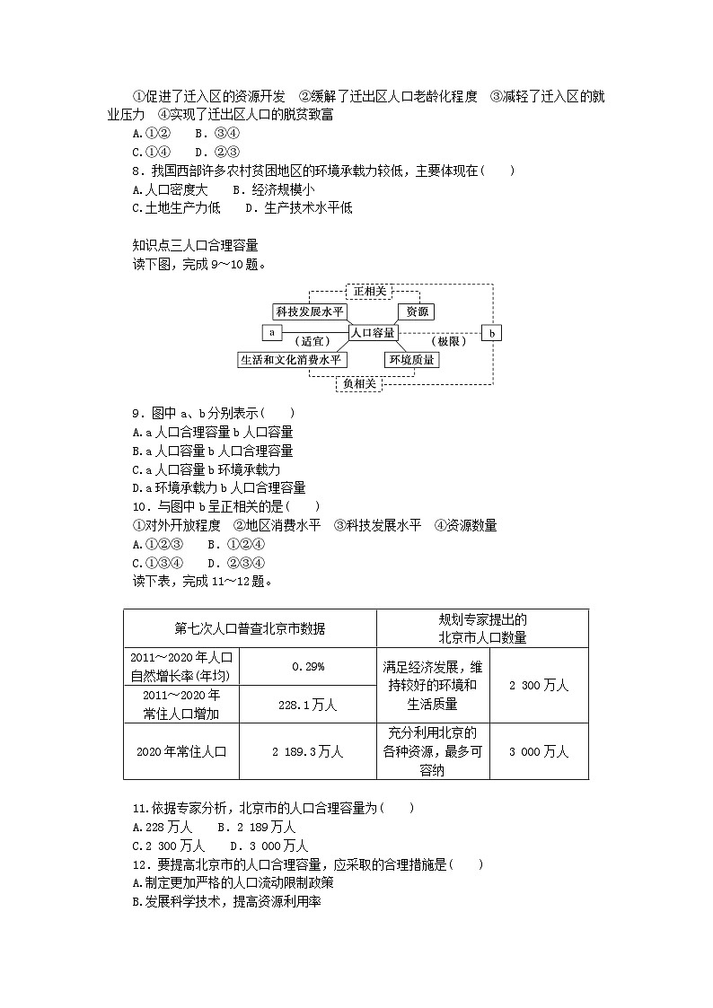 2023版新教材高中地理第一章人口与地理环境第三节人口容量课时作业湘教版必修第二册02