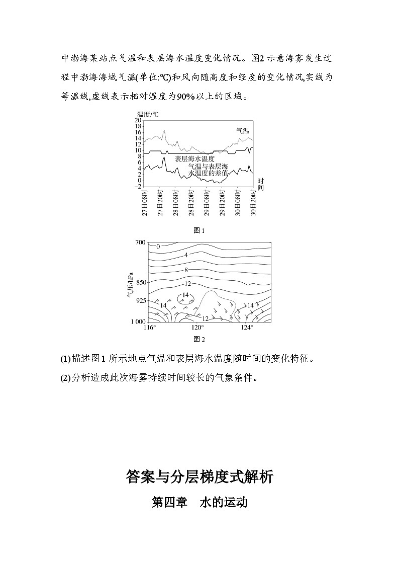 2024版高中同步新教材选择性必修1（人教版）地理 第四章 水的运动 专题强化练11海—气相互作用02