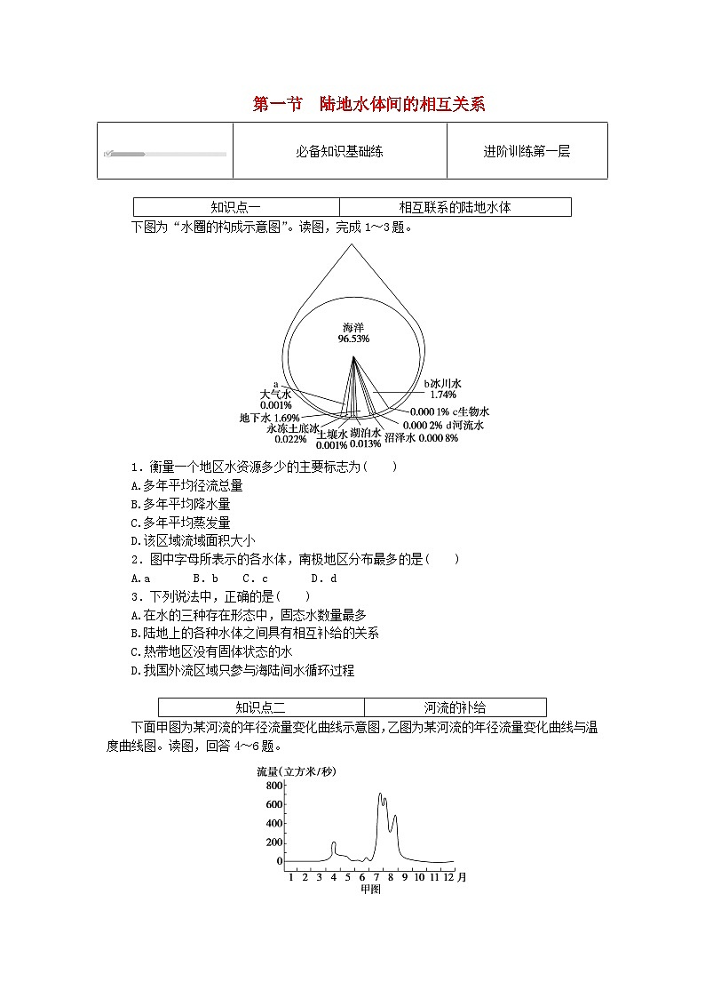 2023版新教材高中地理第四章陆地水与洋流第一节陆地水体间的相互关系课时作业湘教版选择性必修101