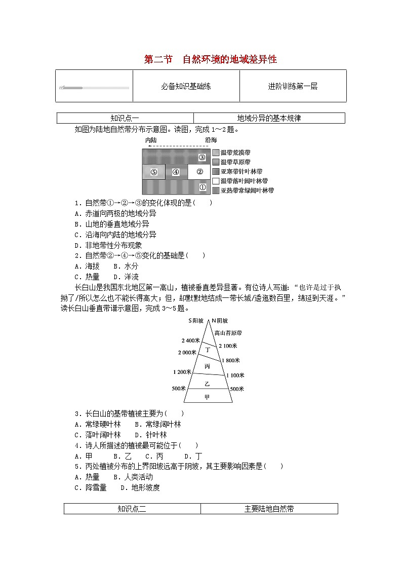 2023版新教材高中地理第五章自然环境的整体性与差异性第二节自然环境的地域差异性课时作业湘教版选择性必修101