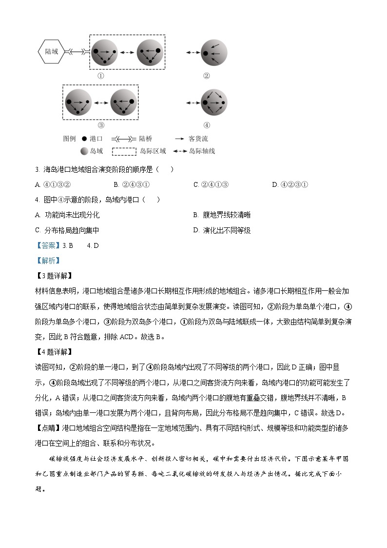 2023年新高考湖南省地理高考真题及答案解析02
