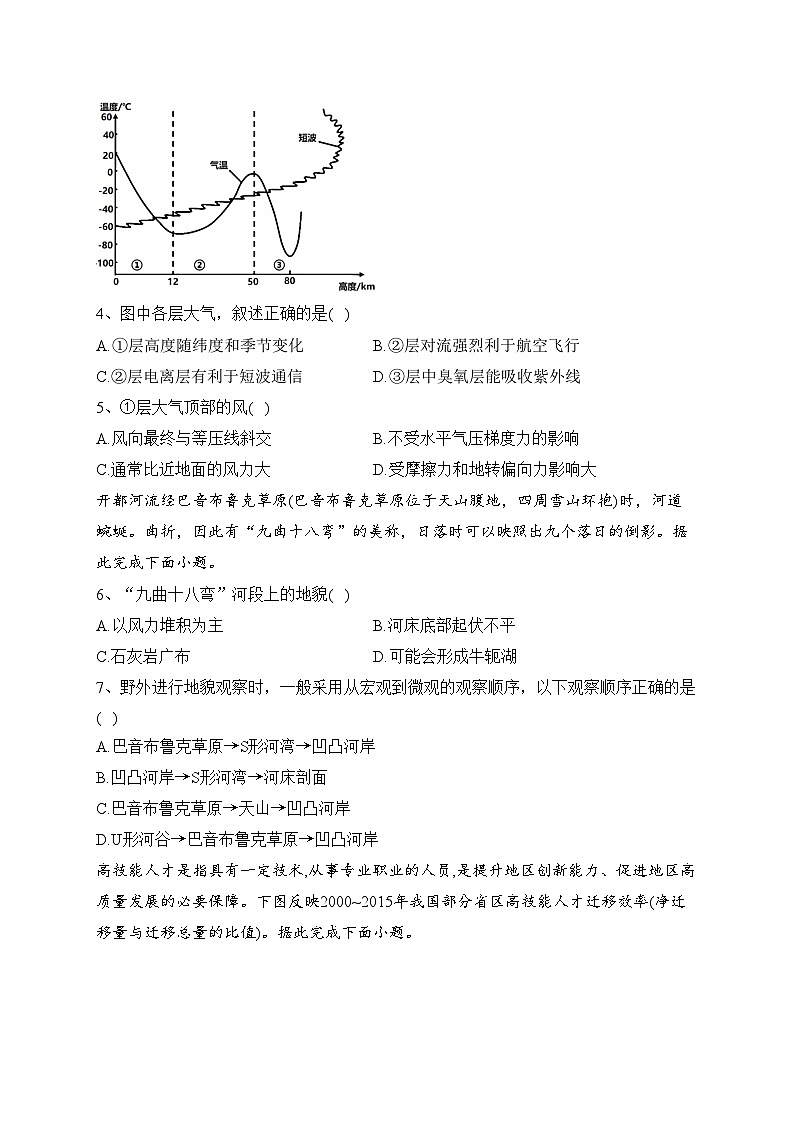 深圳市富源学校2022-2023学年高一下学期5月月考地理试卷(含答案)第2页