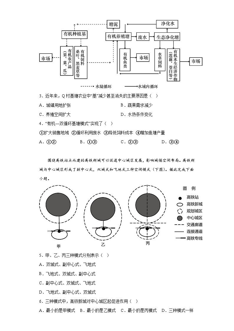 广东省东源中学2022-2023学年高三下学期模拟测试地理试题（三）（含解析）第2页