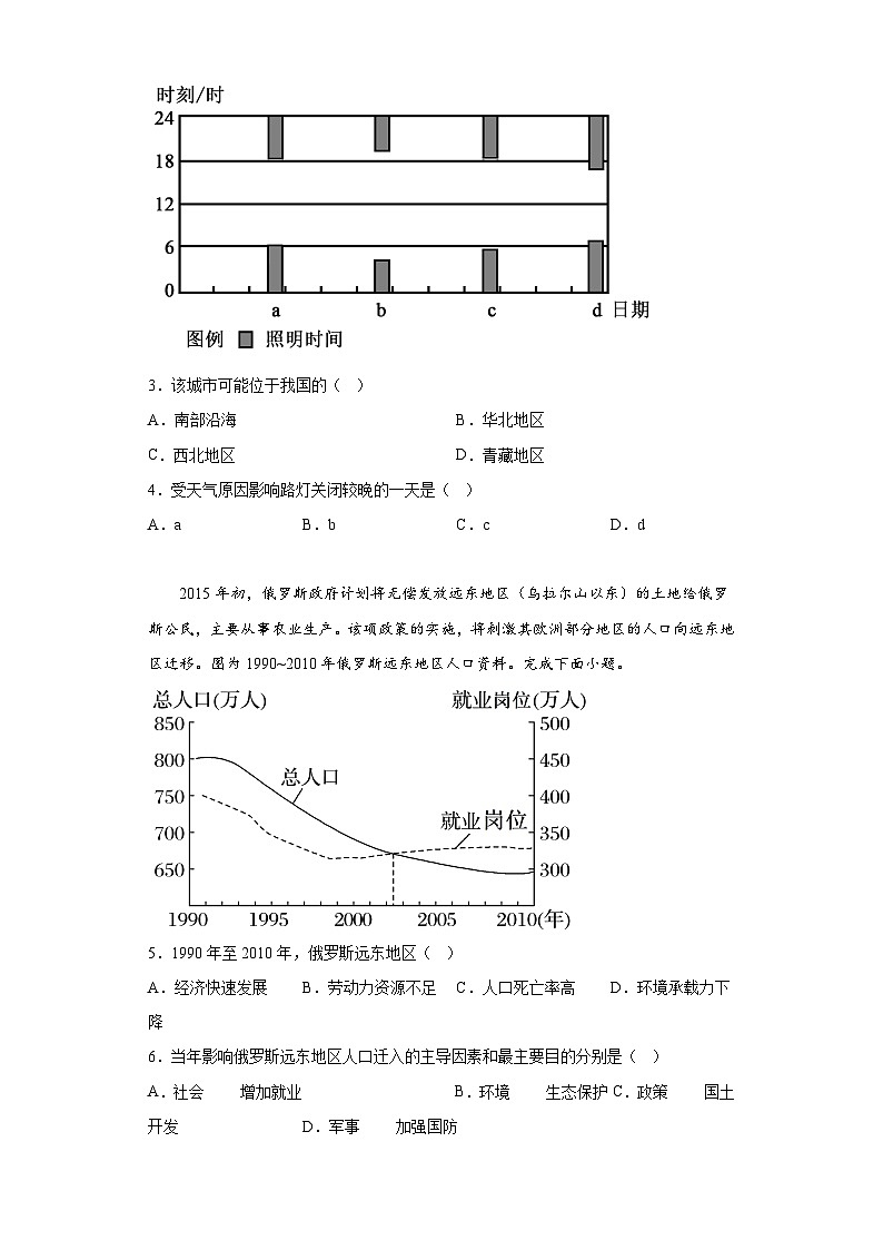 2023届天津市益中学校高考模拟考试地理试题（含解析）02