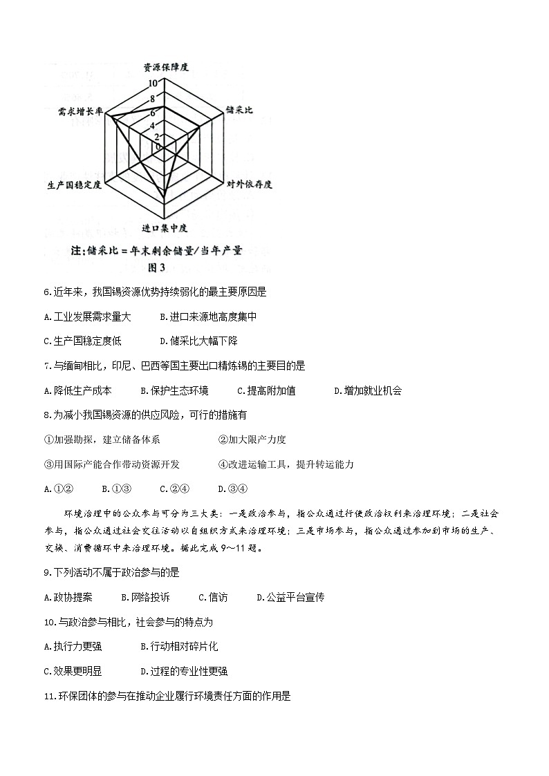 河南省周口市项城市五校2022-2023学年高二下学期期中联考地理试题03
