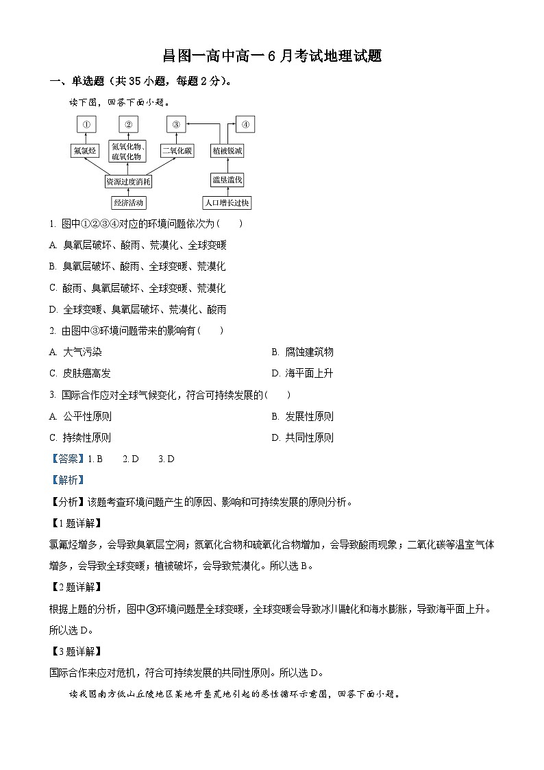 精品解析：辽宁省昌图县第一高级中学2022-2023学年高一下学期6月月考地理试题（解析版）第1页