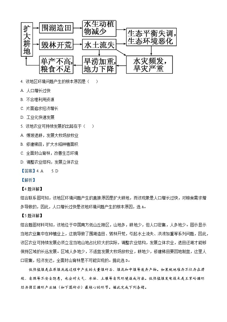 精品解析：辽宁省昌图县第一高级中学2022-2023学年高一下学期6月月考地理试题（解析版）第2页