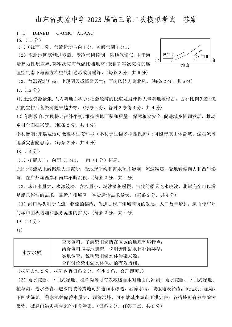 2023山东省实验中学高三下学期第二次模拟考试地理PDF版含答案01