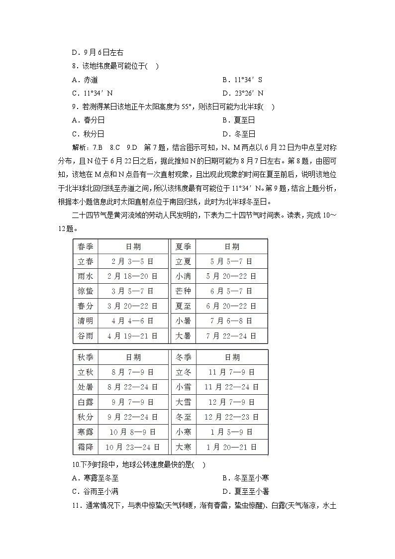 2024届高考地理一轮复习课时跟踪检测（八）正午太阳高度的变化及四季更替和五带划分含答案第3页
