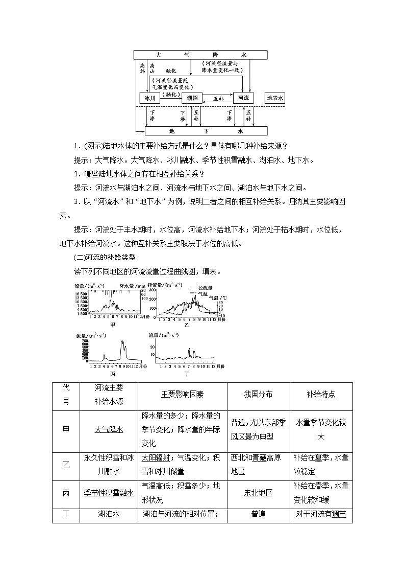 2024届高考地理一轮复习第五章地球上的水与水的运动学案第2页
