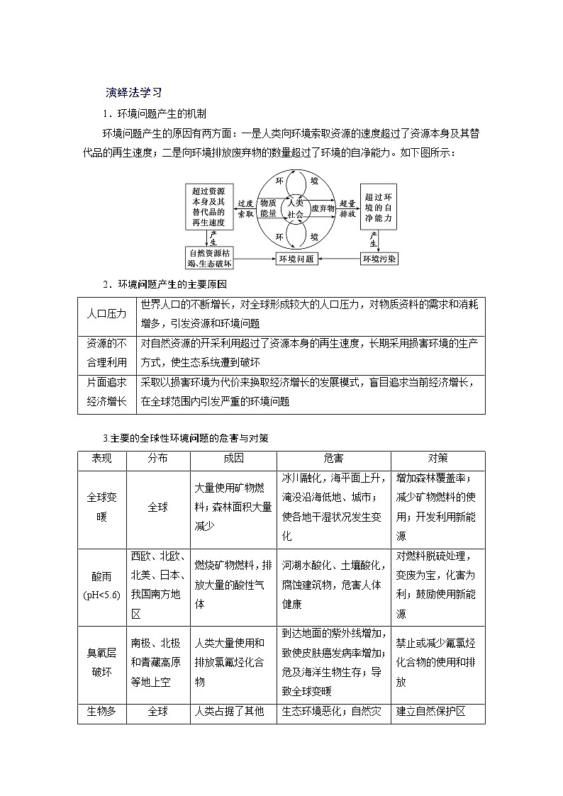 2024届高考地理一轮复习第十三章环境与发展学案第2页